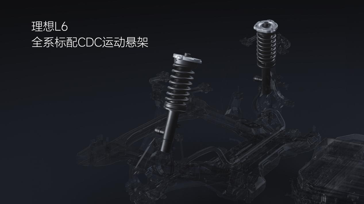全新理想L6正式发布,24.98万起售,增程依旧是卖点