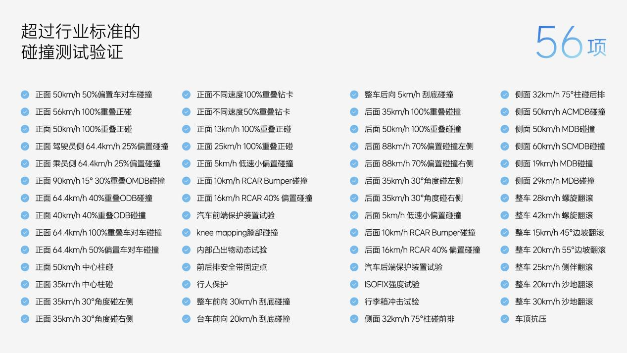 全新理想L6正式发布,24.98万起售,增程依旧是卖点