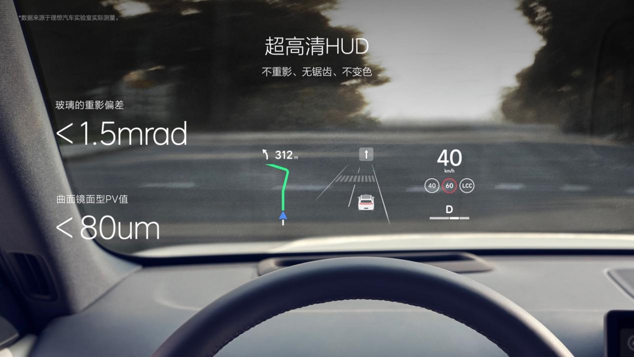 全新理想L6正式发布,24.98万起售,增程依旧是卖点