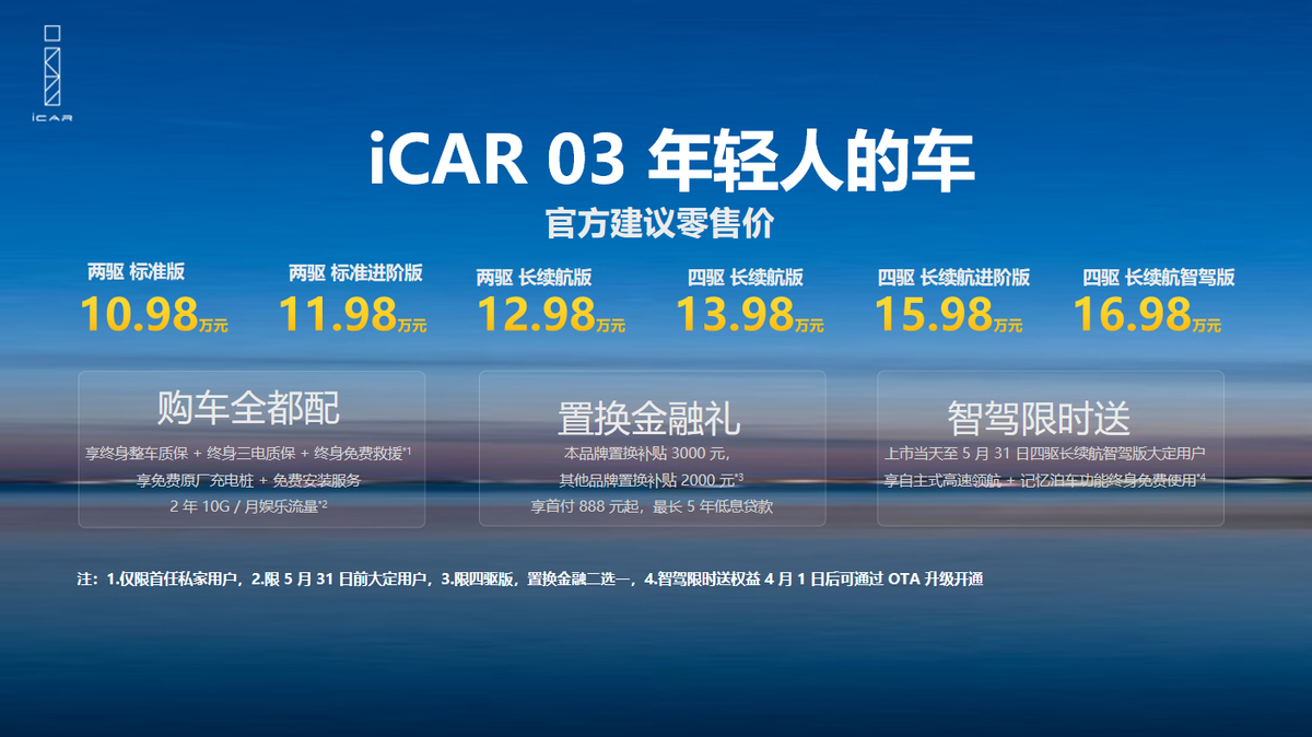 iCAR Space 济南吉嘉成功开业，携手iCAR 03打造与用户最强“链接”