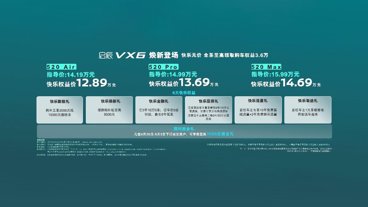 “百变大床”再进阶！快乐权益价12.89万元起，启辰VX6焕新登场