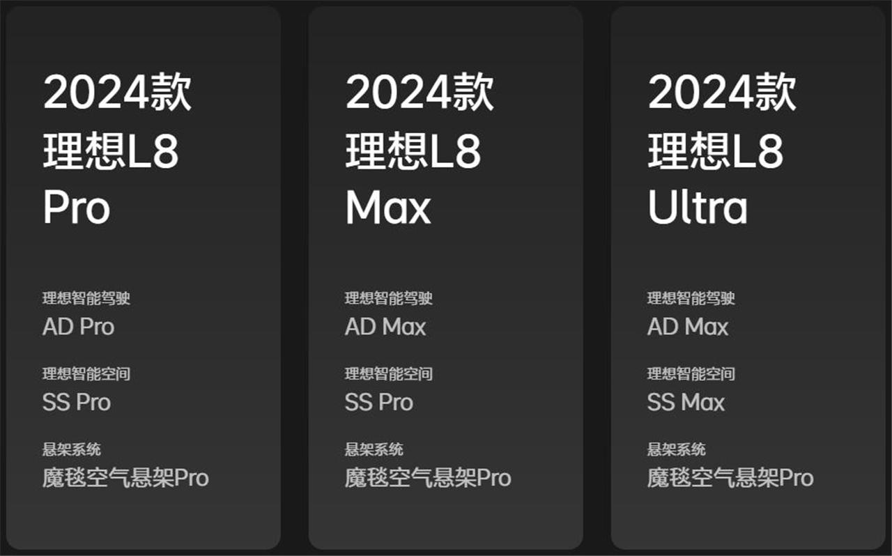 应对市场竞争？ 理想L7、L8、L9、MEGA采用全新价格体系