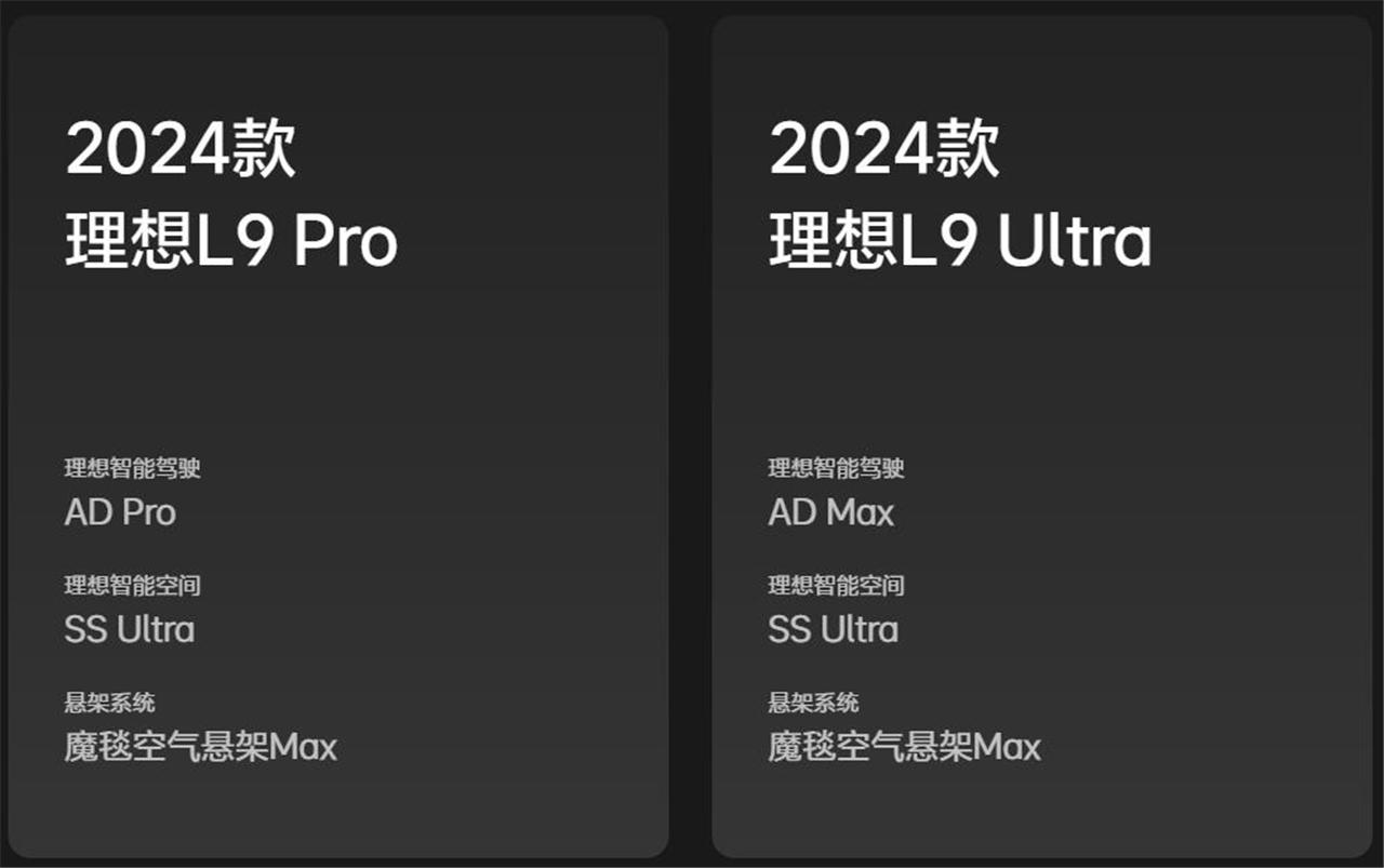 应对市场竞争？ 理想L7、L8、L9、MEGA采用全新价格体系