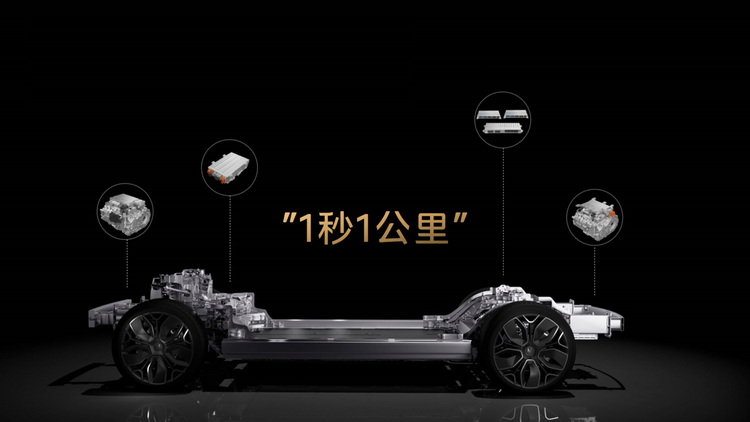 CHN模式开辟中国未来智能豪华轿跑新标杆