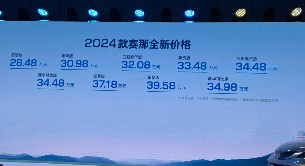 丰田旗舰MPV再进化，为中国带来全球最好的赛那28.48万元起