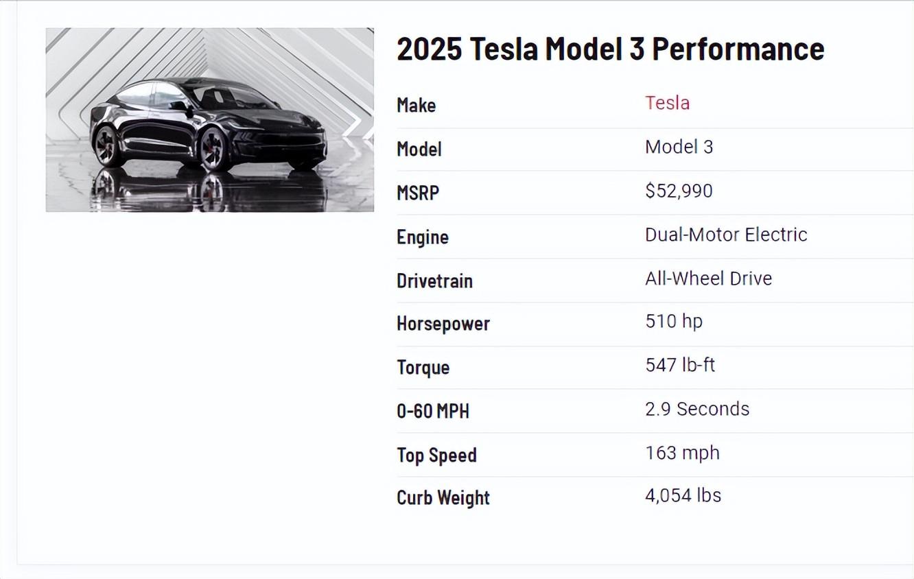 新款特斯拉Model 3高性能版上市，国产版性能缩水，这是减配吗？