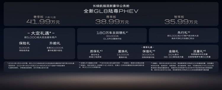 综合续航1370km同级最长，全新GL8陆尊PHEV售价35.99万起
