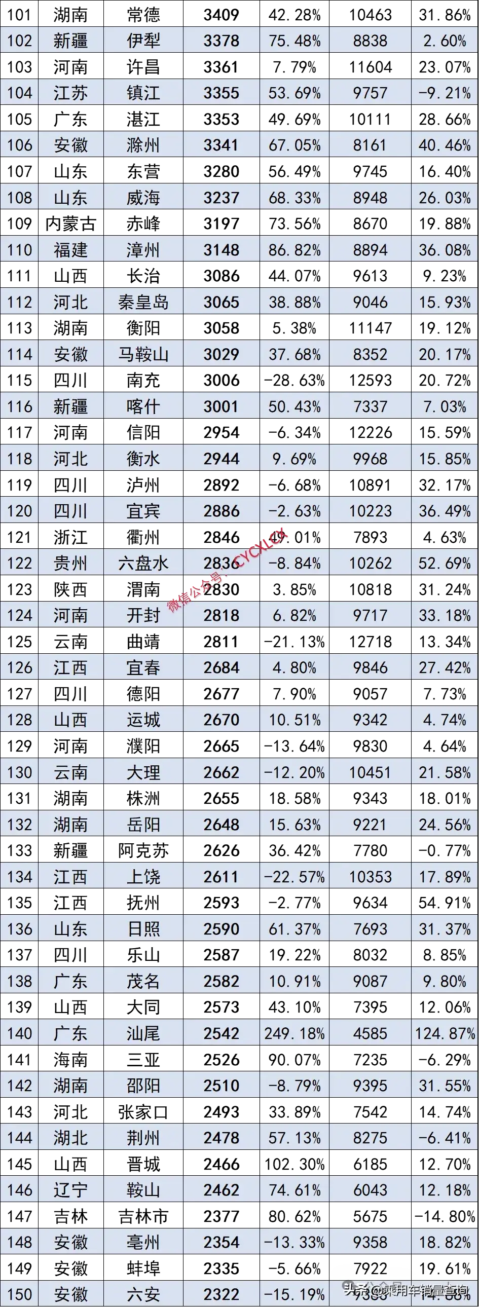 汽车销量排行榜2024_2024年5月国内汽车销量排行榜