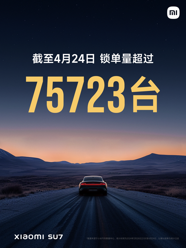 2024北京车展：小米SU7锁单75723台，已交付5781台