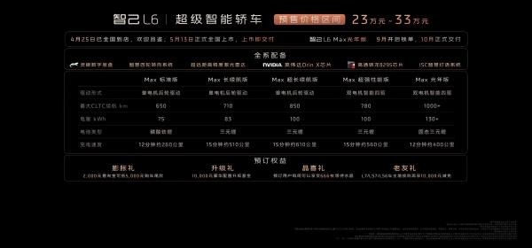 2024北京车展，智己L6全系搭载“智能生态驾舱系统”IMOS 3.0