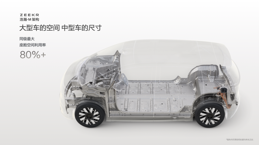 浩瀚-M架构全球首秀 极氪MIX及全系车型亮相北京车展