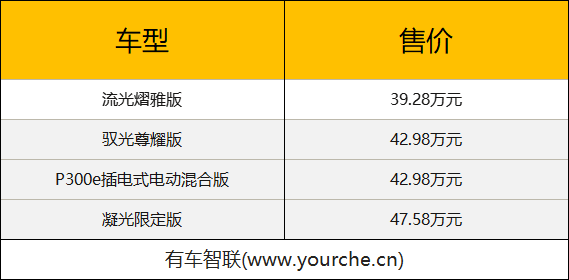 2024北京车展丨提供三种动力选择 全新揽胜极光L上市售39.28万元起