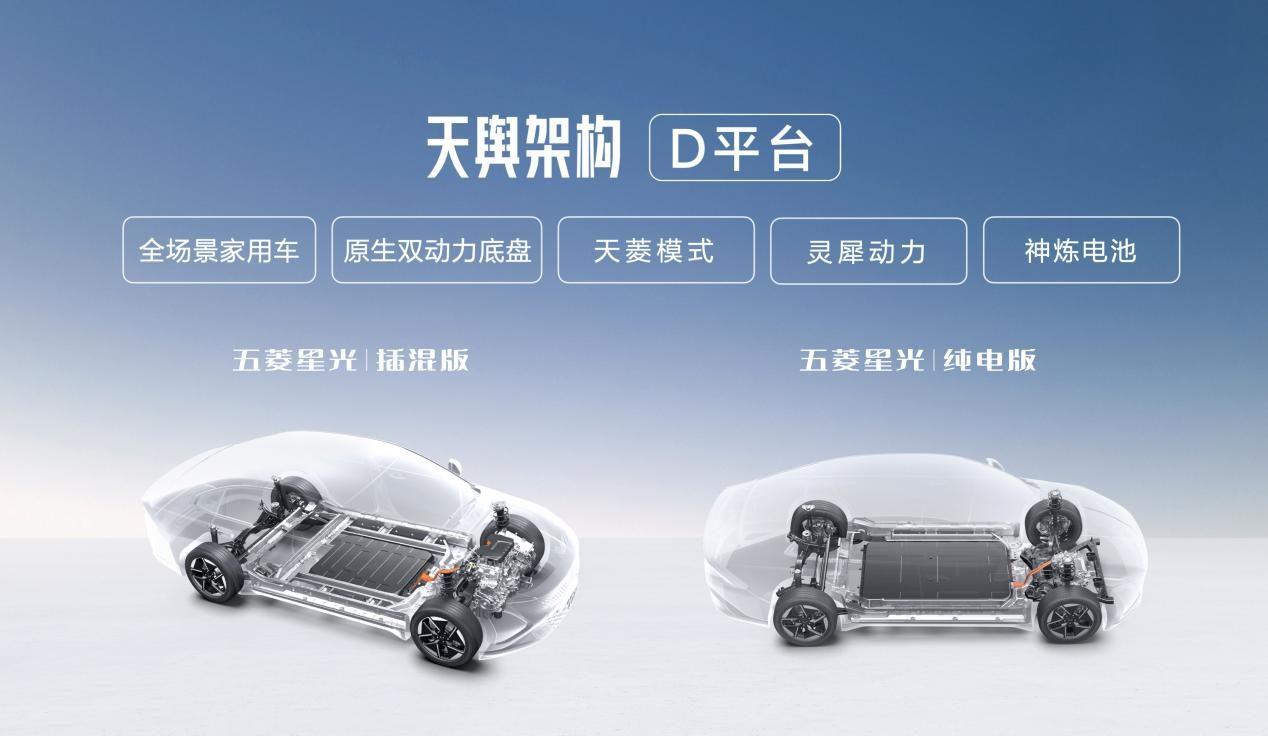 五菱星光共创版双车“内卷”上市 同级唯一2C快充电芯 9.98万起