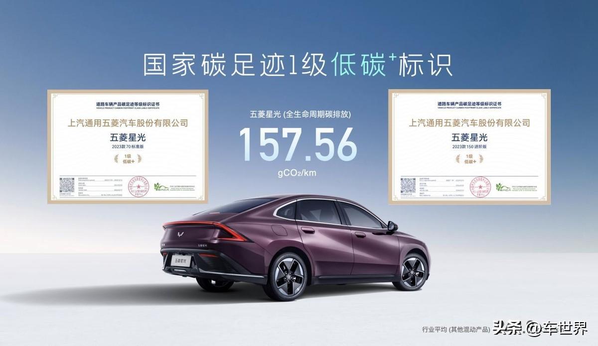 售价7.98-10.98万元，五菱星光共创版双车震撼亮相北京车展！