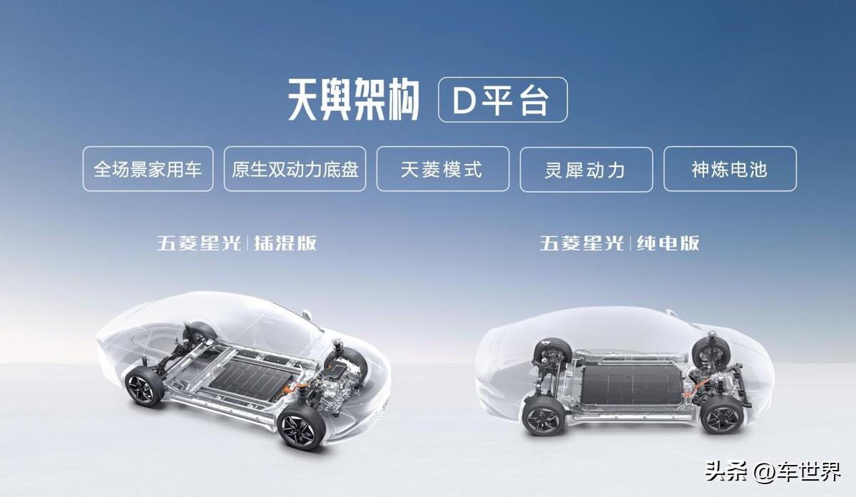 售价7.98-10.98万元，五菱星光共创版双车震撼亮相北京车展！