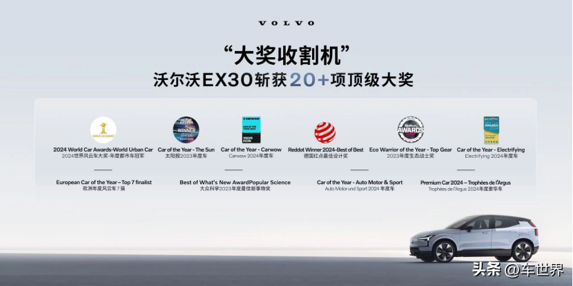 “大奖收割机” 沃尔沃EX30北京车展中国首秀并开启预订