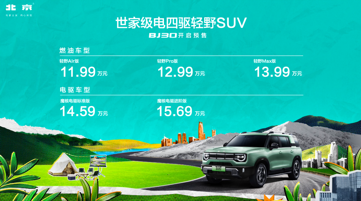 【2024北京车展】智电时代，越野仍是内核，北京汽车“魔核”孕育多款新品
