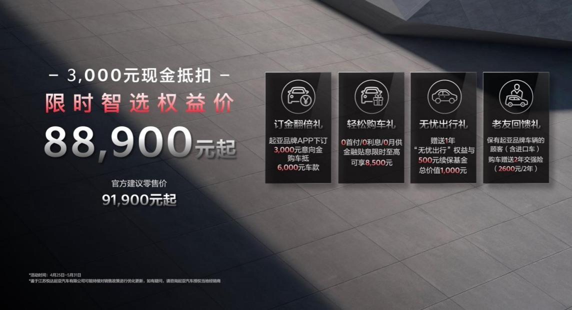 EV5领衔亮相，全新SUV索奈限时8.89万起，起亚闪耀2024北京车展