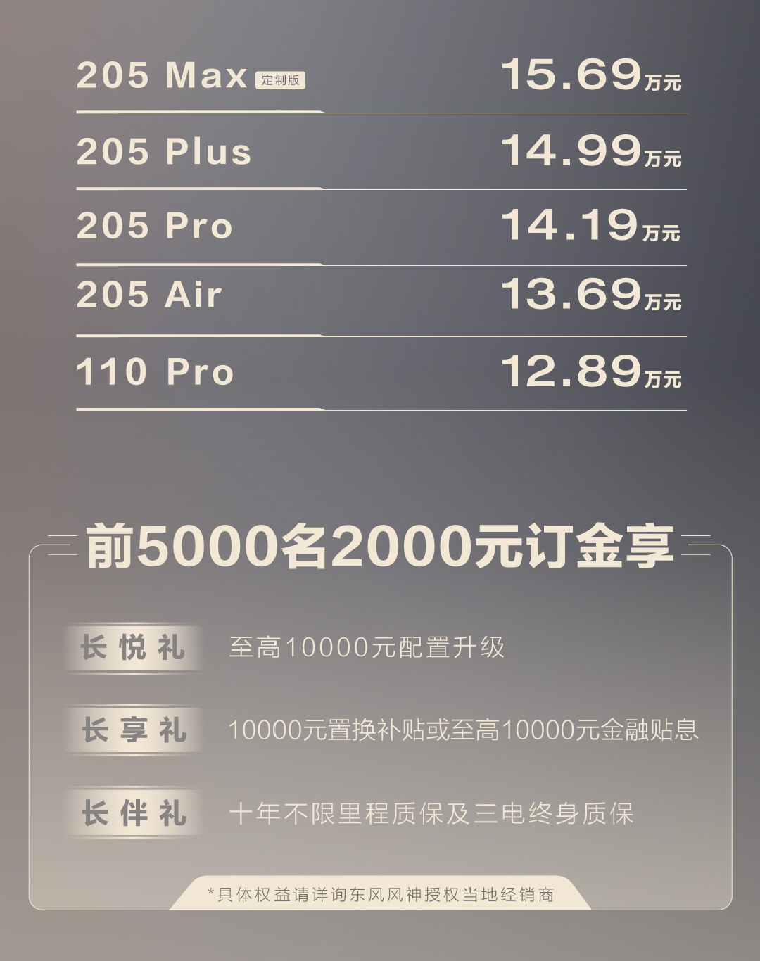 “长长长续航智混SUV”东风风神L7开售 12.89万起