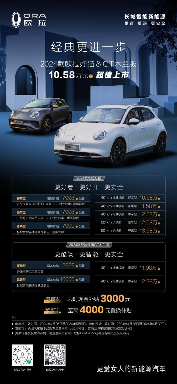 【E汽車】經(jīng)典更進一步！2024款歐拉好貓>木蘭版超值上市