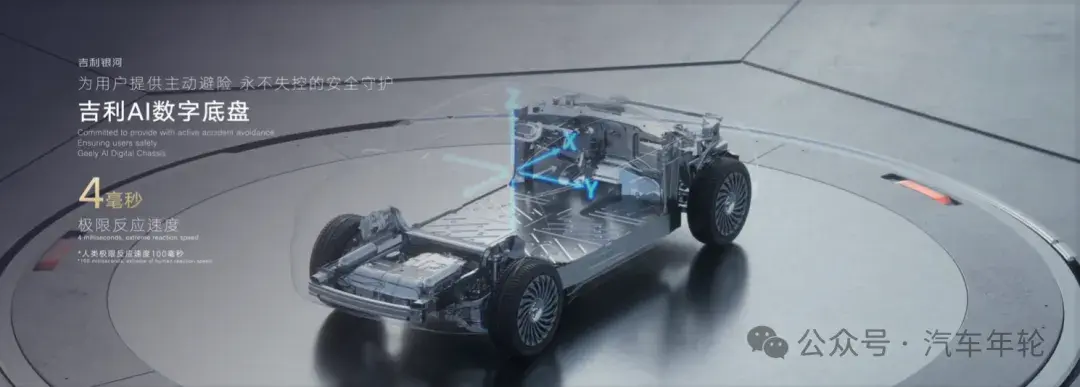 立标AI汽车制造，吉利银河旗舰SUV“银河星舰”全球首发