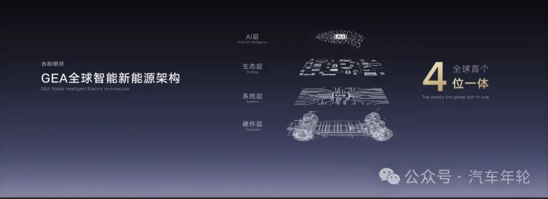 立标AI汽车制造，吉利银河旗舰SUV“银河星舰”全球首发