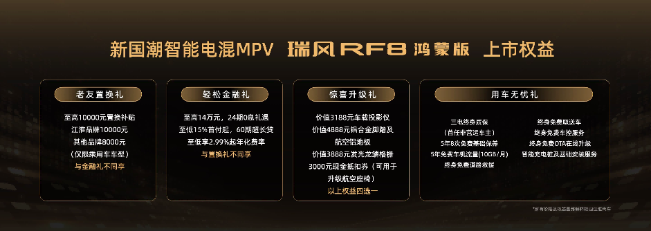 中国首款搭载华为车机的MPV，瑞风RF8鸿蒙版产品实力进阶升级