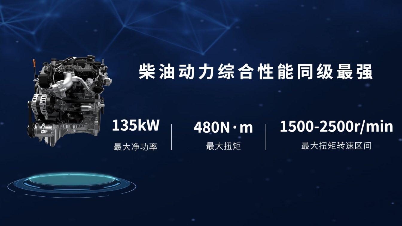 京.世未来：2.4T长城炮开启预售山海炮Hi4-T亮相北京车展