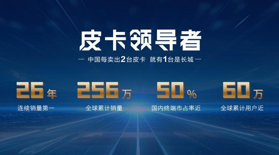 京.世未来：2.4T长城炮开启预售山海炮Hi4-T亮相北京车展