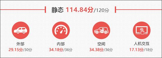 2024款东风日产探陆新车商品性评价
