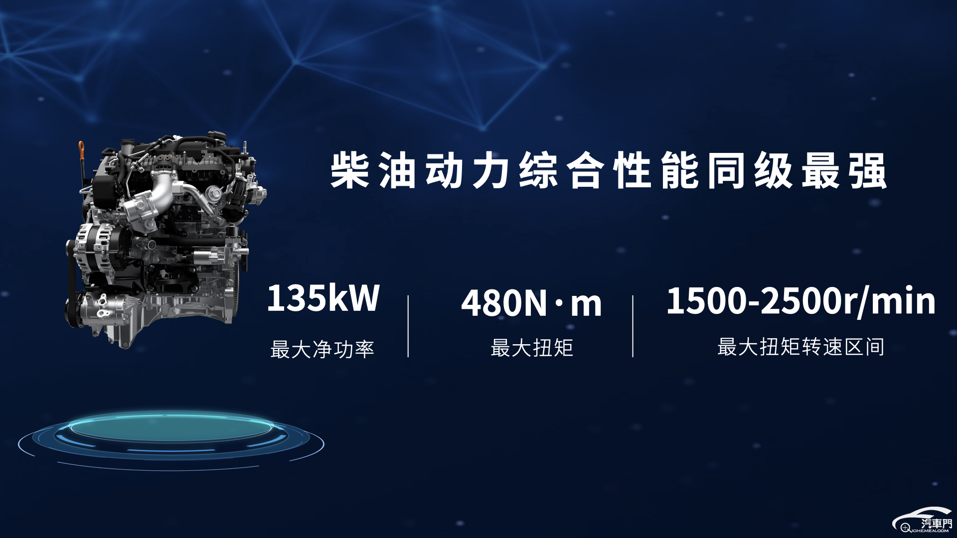 北京车展2.4T长城炮开启预售 山海炮Hi4-T完成首秀