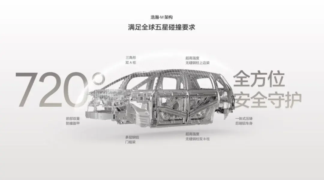 北京车展 | 将概念变为现实，极氪MIX一台颠覆传统认知的汽车