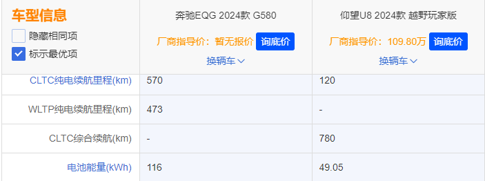 电评车 | 纯电大G攻擂仰望U8，百万硬派越野车，谁更入富人慧眼？