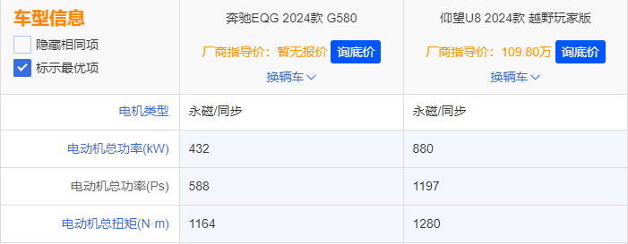 电评车 | 纯电大G攻擂仰望U8，百万硬派越野车，谁更入富人慧眼？