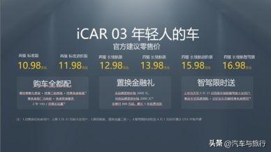 iCAR Space 济南百灵鸟店成功开业，携手iCAR 03与用户最强“链接”