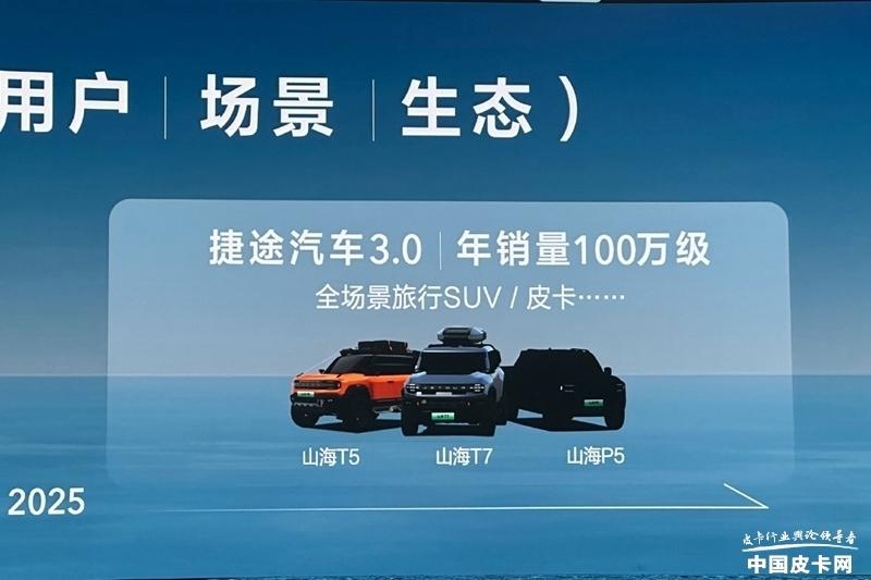展示皮卡行业发展成就 2024推动汽车特色消费专题研讨会将在京举行