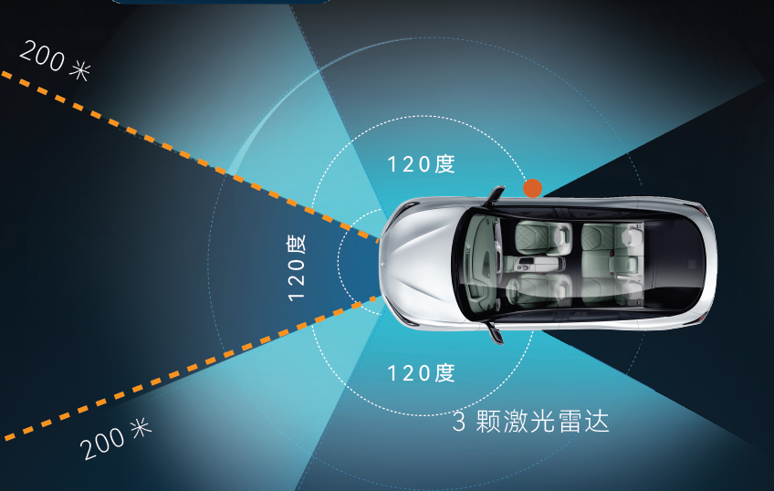2024北京国际车展||高阶智驾！ 极狐阿尔法S先行版PRO 25.68万
