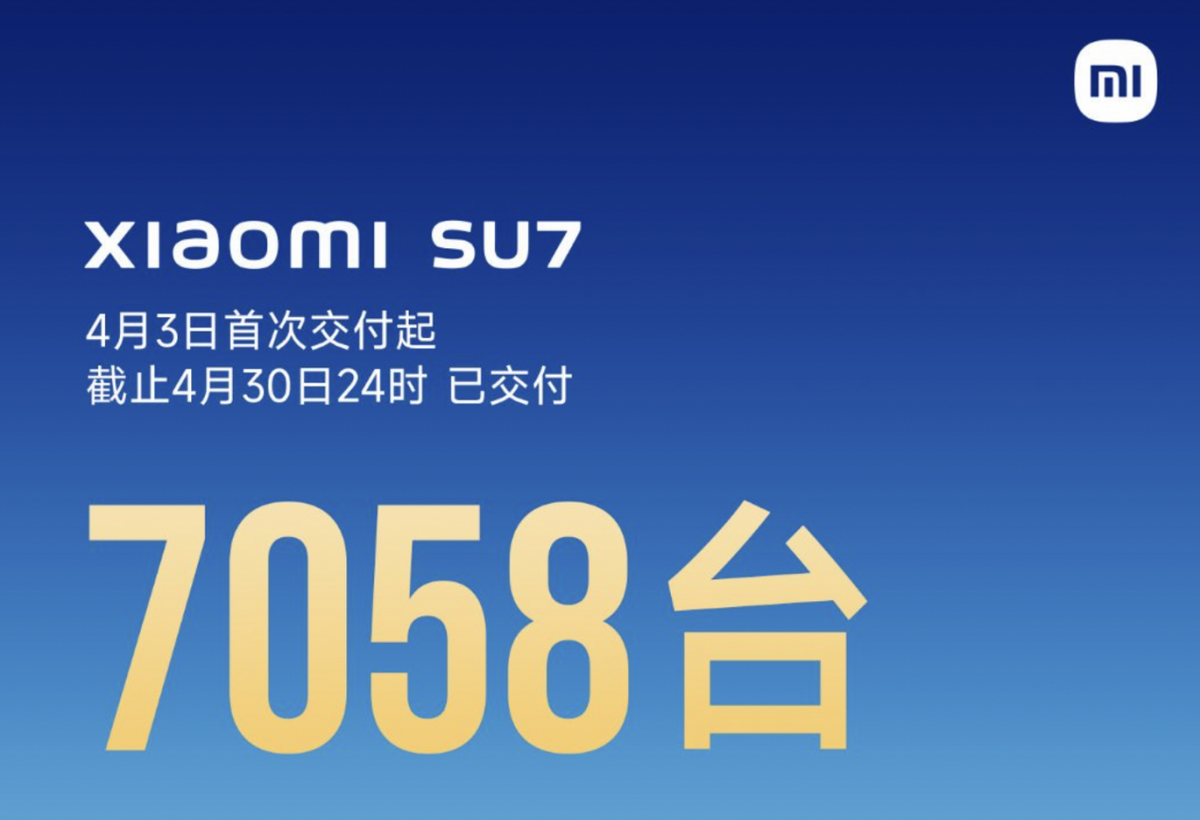小米SU7首月交付7058台，各位看官还满意吗？