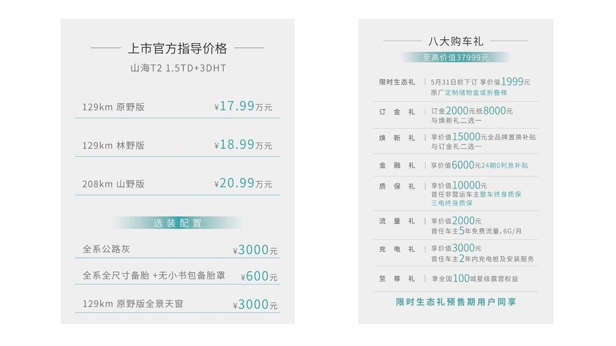 17.99万起售，“旅行越野超混SUV”捷途山海T2成都车展震撼上市！
