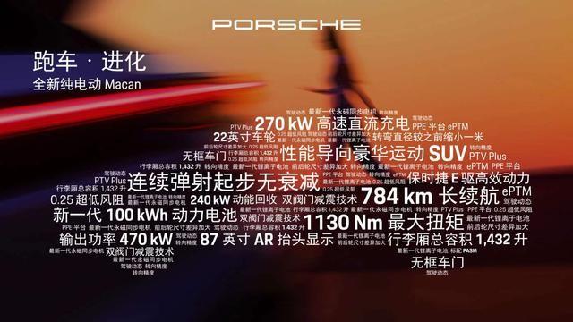 2024北京车展重点车型（合资篇）