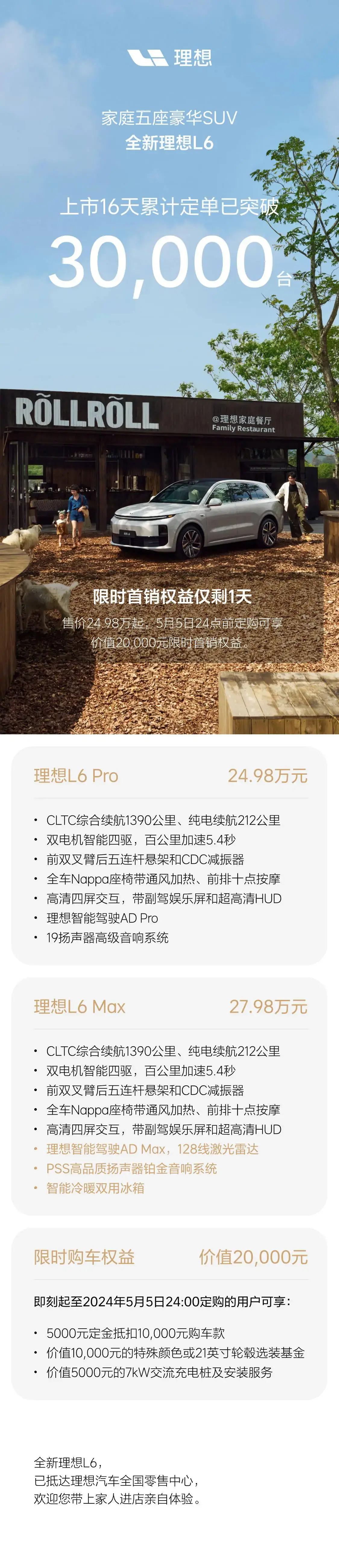 理想汽車全新理想L6上市16天，累計突破30000臺