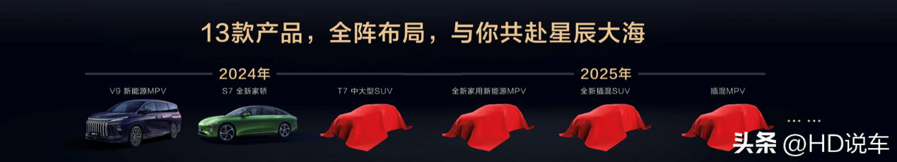 东风风行新能源序列“风行星海”发布！首款MPV 星海V9全球预售
