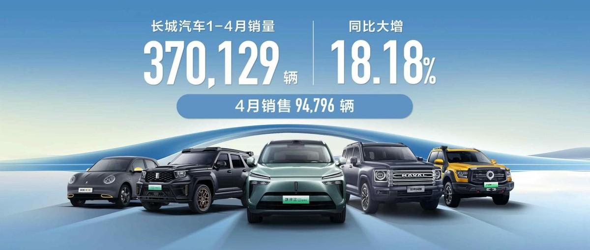 以用户为中心 坚持高质量发展 长城汽车4月销售新车9.48万辆