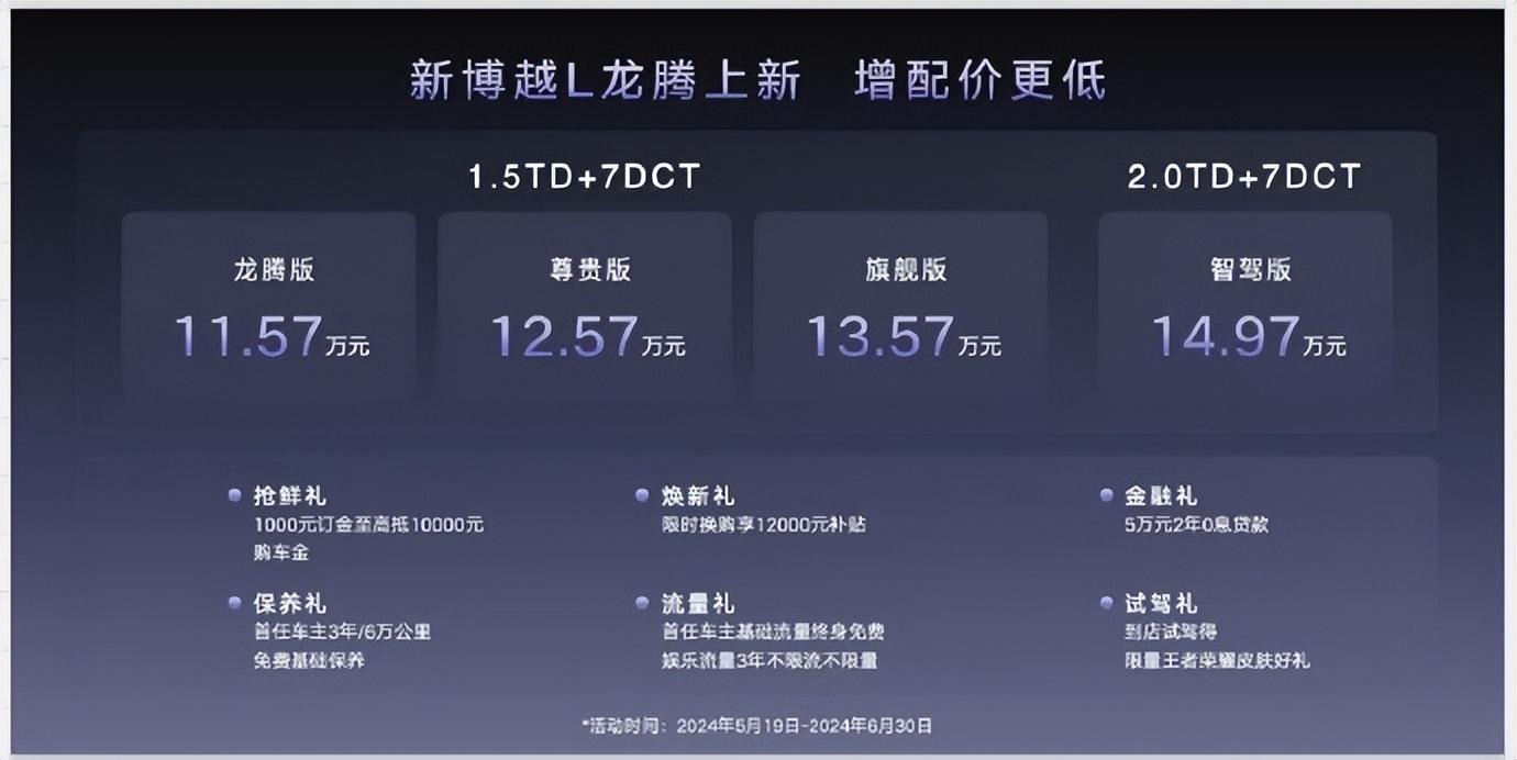 降價增配！售10.67萬元起！新款吉利博越L打出性價比！