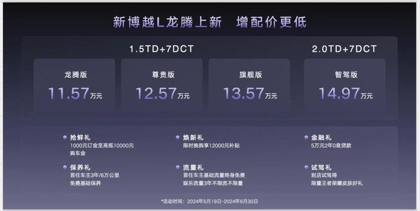 吉利新博越L上新，指导价仅11.57万起，增配价更低