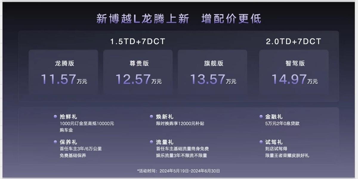 吉利新博越L龙腾上新 指导价仅11.57万起 增配价更低