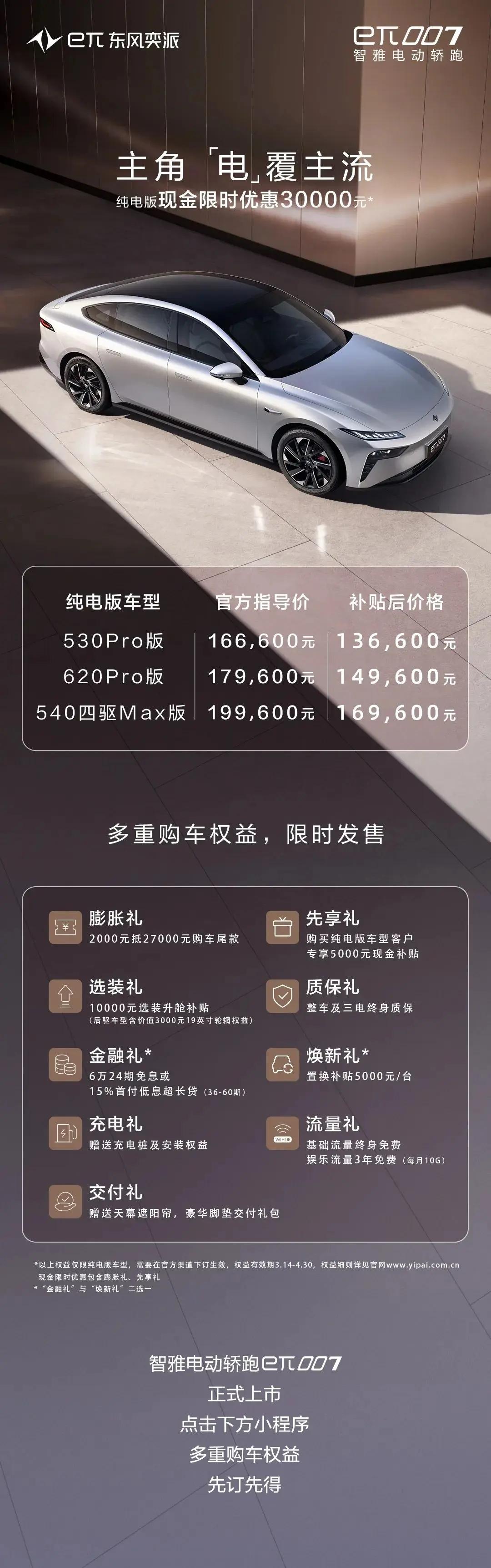 现金限时优惠30000元