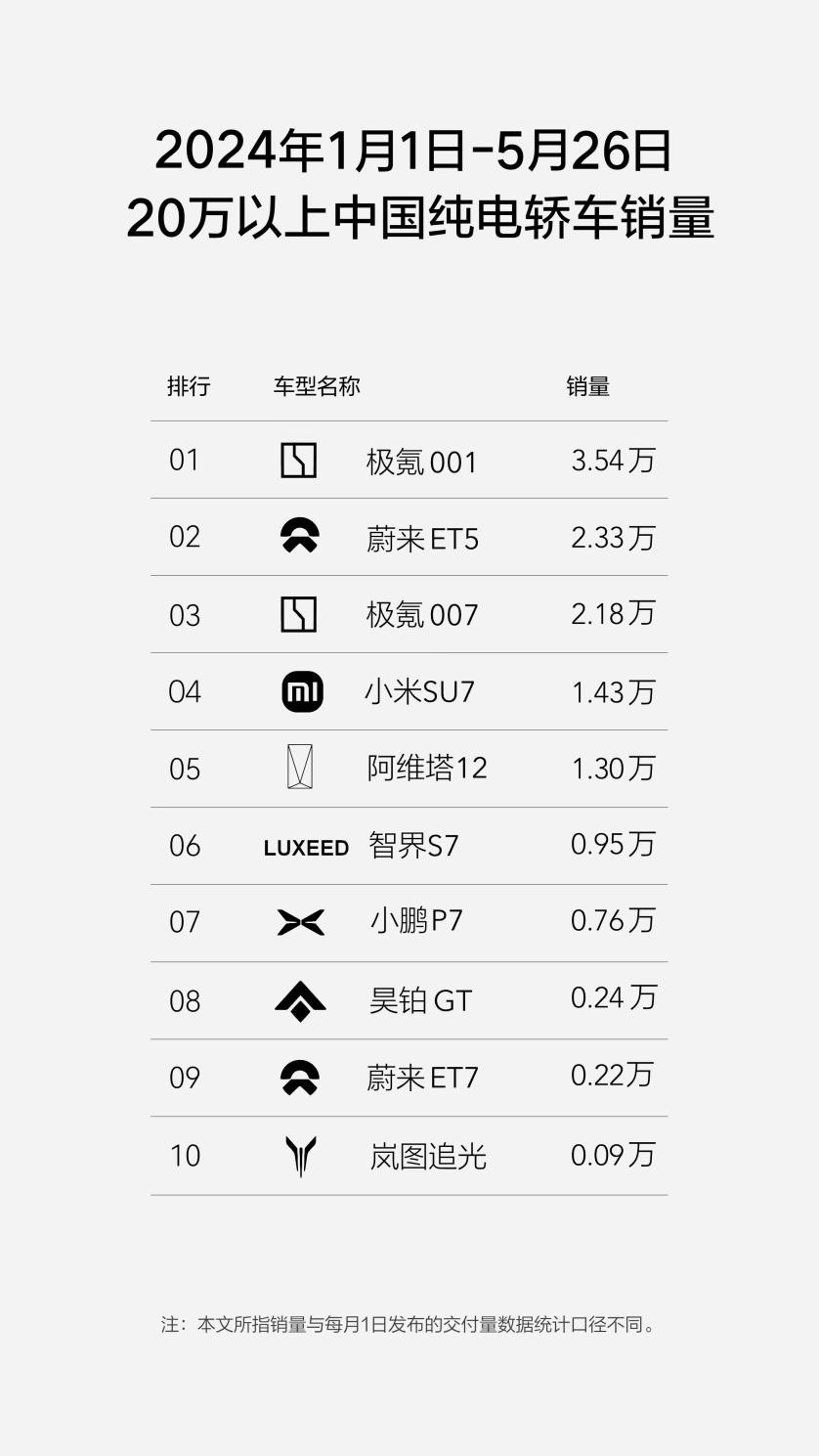 12dd4ca1265e43fda31a22282e2f2a3d~noop.image.png?x-expires=1719700523&x-signature=F%2BmZv2tsBcAhmMJRHDk%2FoLl07fQ%3D
