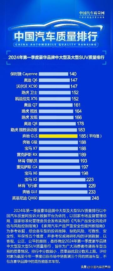 上汽奥迪Q6：儿童节的完美座驾，守护每一次全家出游