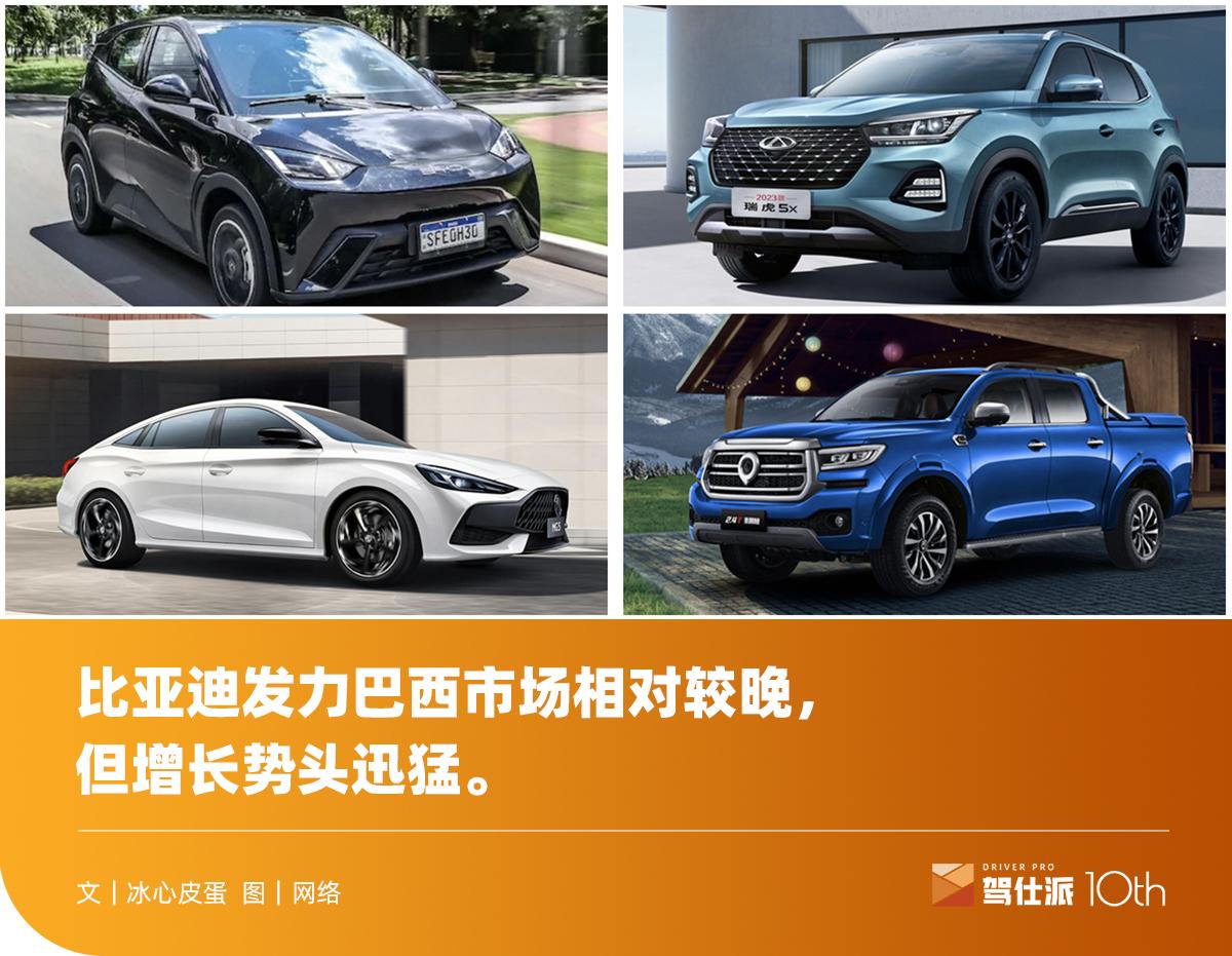 海豚在巴西賣爆，華系在智利份額近3成｜美/非洲人買什么中國車？